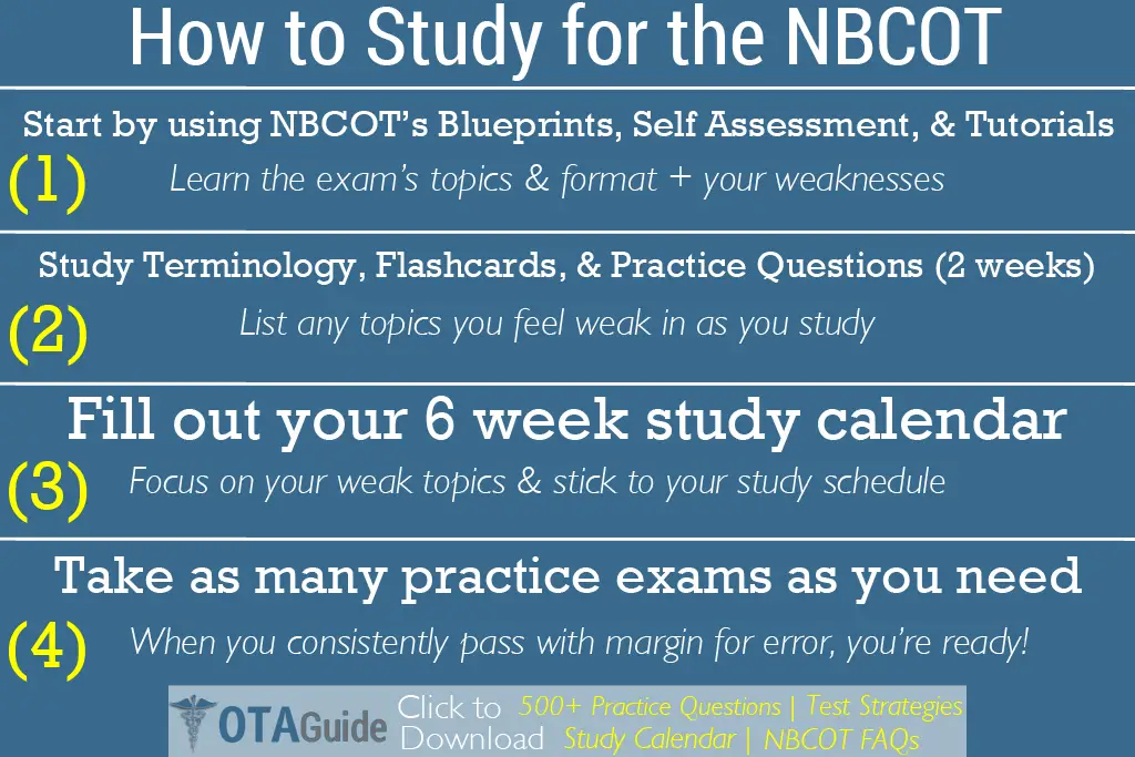 How to study for the NBCOT exam with free practice questions & a study calendar